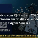 abrir negócio com pouco dinheiro 2026 — Guia completo 2026