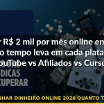 ganhar dinheiro online 2026 quanto tempo — Guia completo 2026