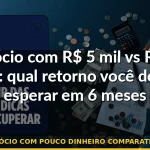 abrir negócio com pouco dinheiro comparativo retorno — Guia completo 2026